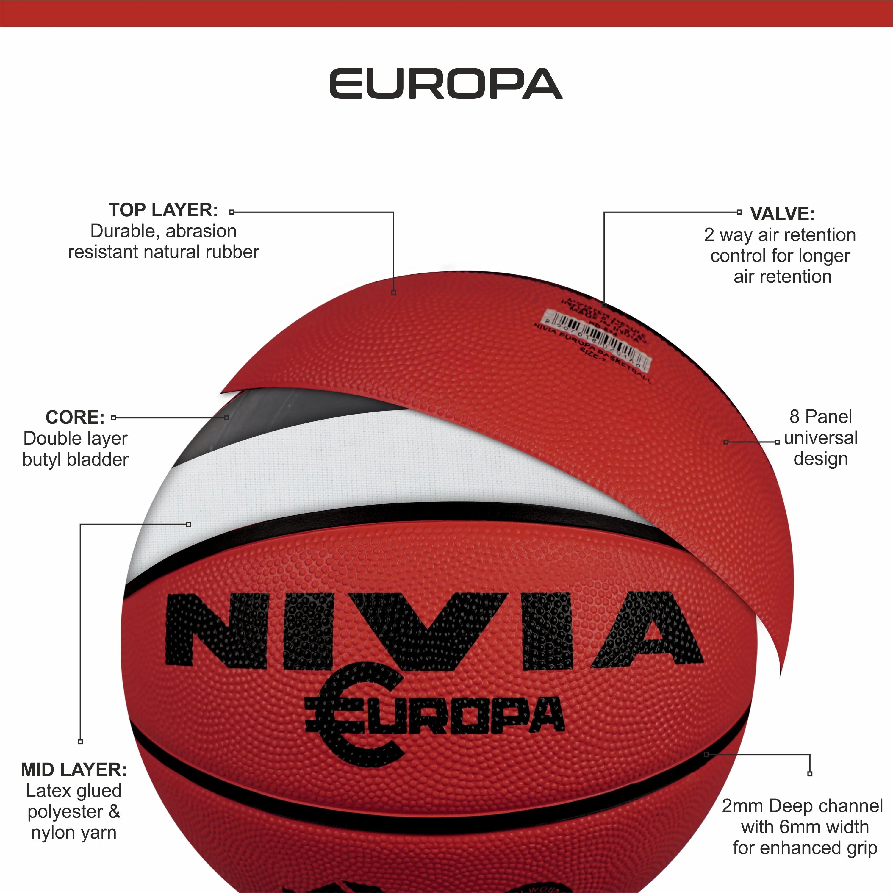 Europa Basketball No.3