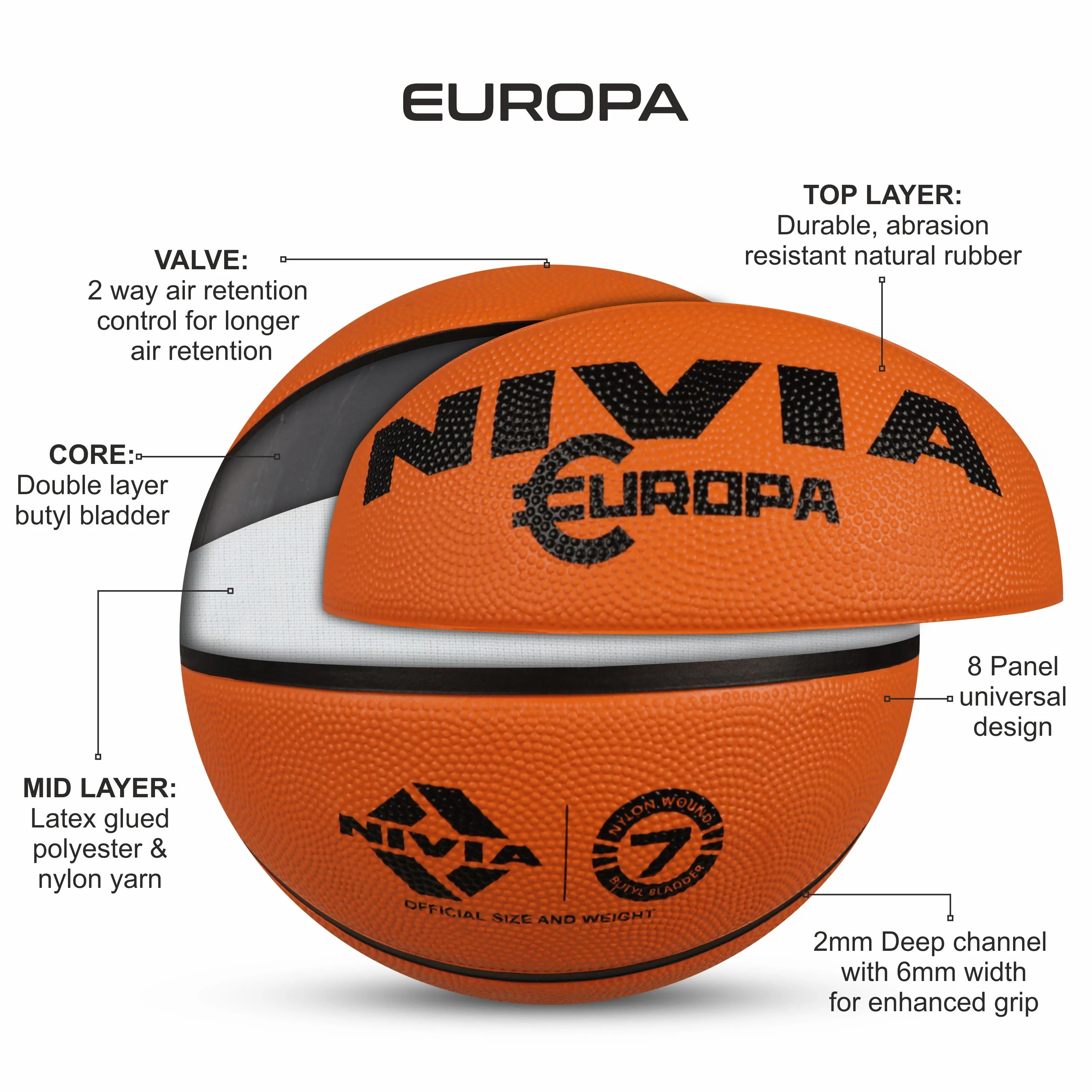 Europa Basketball No.7